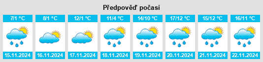 Weather outlook for the place Vozuća na WeatherSunshine.com