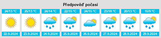 Weather outlook for the place Velika Kladuša na WeatherSunshine.com