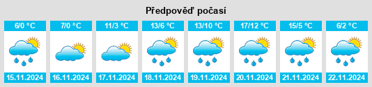 Weather outlook for the place Srebrenik na WeatherSunshine.com