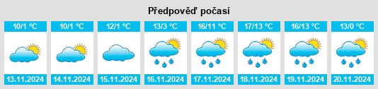 Weather outlook for the place Šerići na WeatherSunshine.com