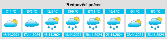 Weather outlook for the place Pivnice na WeatherSunshine.com