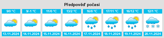 Weather outlook for the place Pećinci na WeatherSunshine.com