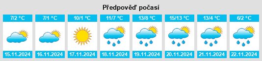 Weather outlook for the place Orašac na WeatherSunshine.com