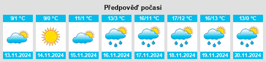 Weather outlook for the place Omarska na WeatherSunshine.com