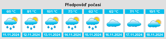 Weather outlook for the place Olovo na WeatherSunshine.com