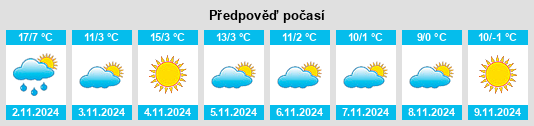 Weather outlook for the place Jelenča na WeatherSunshine.com