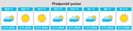 Weather outlook for the place Jarmina na WeatherSunshine.com