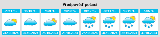 Weather outlook for the place Bjelovar na WeatherSunshine.com