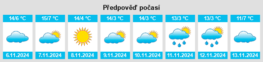 Weather outlook for the place Steinholz na WeatherSunshine.com