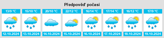 Weather outlook for the place Lauchringen na WeatherSunshine.com