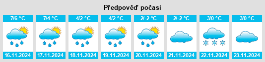 Weather outlook for the place Heimstatt na WeatherSunshine.com