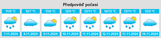 Weather outlook for the place Schönstedt na WeatherSunshine.com