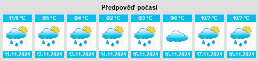 Weather outlook for the place Staumühle na WeatherSunshine.com