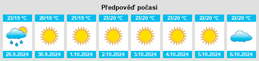 Weather outlook for the place Trappeto na WeatherSunshine.com