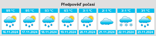 Weather outlook for the place Großbahrenfleth na WeatherSunshine.com