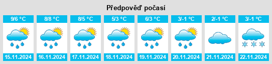 Weather outlook for the place Krempdorf na WeatherSunshine.com