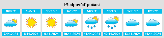 Weather outlook for the place Schondorf am Ammersee na WeatherSunshine.com