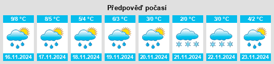 Weather outlook for the place Oesterwurth na WeatherSunshine.com