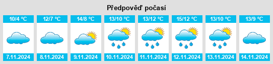 Weather outlook for the place Flöthe na WeatherSunshine.com