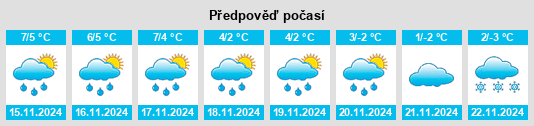 Weather outlook for the place Schwienau na WeatherSunshine.com