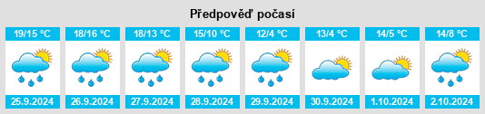 Weather outlook for the place Bensdorf na WeatherSunshine.com