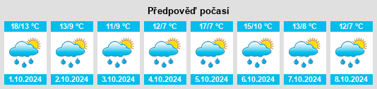 Weather outlook for the place Schwanau na WeatherSunshine.com