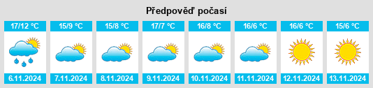 Weather outlook for the place Thônex na WeatherSunshine.com