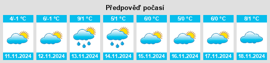 Weather outlook for the place Podbrdo na WeatherSunshine.com