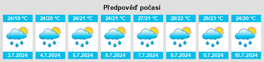 Weather outlook for the place Pertegada na WeatherSunshine.com