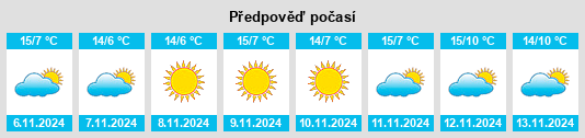 Weather outlook for the place Castion na WeatherSunshine.com