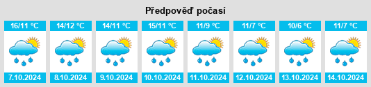 Weather outlook for the place Hochtaunuskreis na WeatherSunshine.com