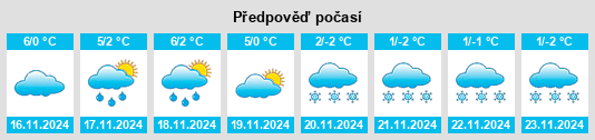 Weather outlook for the place Odenwaldkreis na WeatherSunshine.com