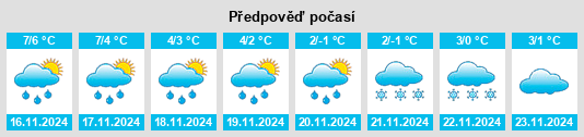 Weather outlook for the place Landkreis Vechta na WeatherSunshine.com