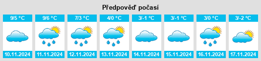 Weather outlook for the place Hochsauerlandkreis na WeatherSunshine.com