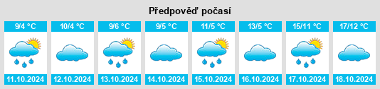 Weather outlook for the place Kreis Paderborn na WeatherSunshine.com