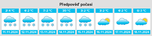 Weather outlook for the place Podsokolina na WeatherSunshine.com