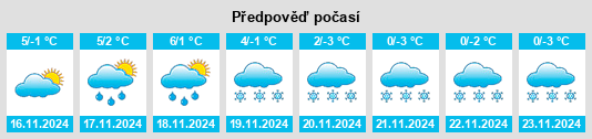 Weather outlook for the place Landkreis Kusel na WeatherSunshine.com