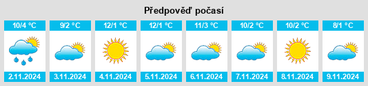 Weather outlook for the place Südwestpfalz na WeatherSunshine.com