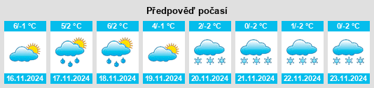 Weather outlook for the place Regionalverband Saarbrücken na WeatherSunshine.com