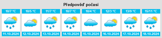 Weather outlook for the place Kreis Segeberg na WeatherSunshine.com