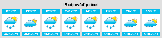 Weather outlook for the place Burgenlandkreis na WeatherSunshine.com