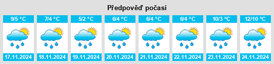 Weather outlook for the place Corballis na WeatherSunshine.com