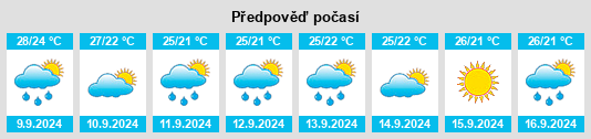 Weather outlook for the place Donja Seoca na WeatherSunshine.com