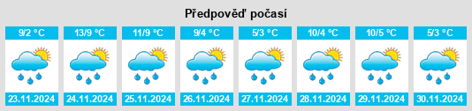 Weather outlook for the place Redcar and Cleveland na WeatherSunshine.com