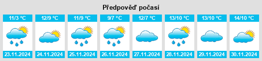 Weather outlook for the place Euskal Autonomia Erkidegoa na WeatherSunshine.com