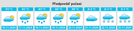 Weather outlook for the place Gropiusstadt na WeatherSunshine.com