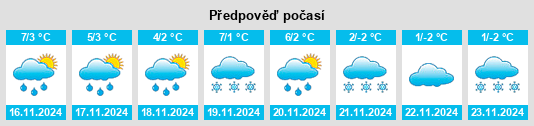 Weather outlook for the place Województwo Lubuskie na WeatherSunshine.com