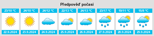 Weather outlook for the place Grad Zagreb na WeatherSunshine.com