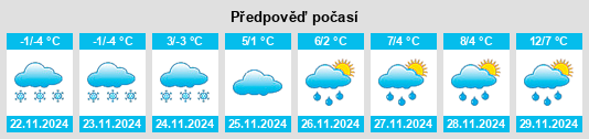 Weather outlook for the place Jihočeský kraj na WeatherSunshine.com