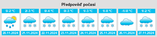 Weather outlook for the place Olomoucký kraj na WeatherSunshine.com